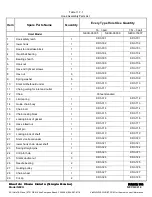 Preview for 74 page of ACI Hoist & Crane NECH Series Operation Manual