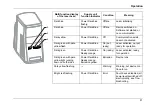 Предварительный просмотр 51 страницы ACI Laser DFL Ventus Marker Operating Instructions Manual