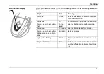 Предварительный просмотр 45 страницы ACI Laser DPL Lexis Marker Operating Instructions Manual