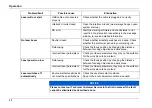 Предварительный просмотр 48 страницы ACI Laser DPL Lexis Marker Operating Instructions Manual