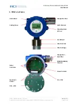 Предварительный просмотр 10 страницы aci 0002627 User Manual