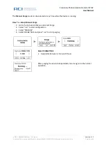 Предварительный просмотр 30 страницы aci 0002627 User Manual