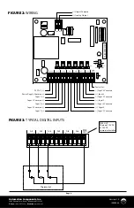 Preview for 2 page of aci 6N1-ISO-STG Series Installation & Operation Instructions