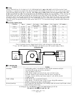 Предварительный просмотр 2 страницы aci A/CTA-5 Assembly, Installation And Operation Instructions