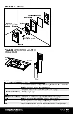 Предварительный просмотр 2 страницы aci A/LCD-R-4-20MA Installation & Operation Instructions