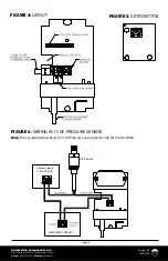 Предварительный просмотр 3 страницы aci A/LCD-R-4-20MA Installation & Operation Instructions