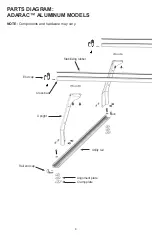 Предварительный просмотр 4 страницы aci ADARAC
Aluminum Series Installation Instructions Manual