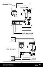 Preview for 2 page of aci AFP Series Installation & Operation Instructions