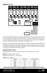 Preview for 2 page of aci DMUX-8S Installation & Operation Instructions