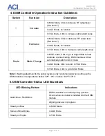 Предварительный просмотр 8 страницы aci DSIM-A Installation Manual