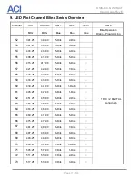 Preview for 11 page of aci DSIM-CC Installation Manual