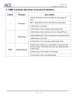 Preview for 6 page of aci DSIM-CG Installation Manual