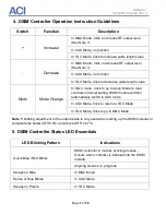 Preview for 7 page of aci DSIM-CJ Installation Manual