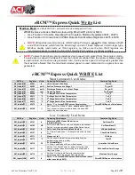 Предварительный просмотр 51 страницы aci eRCM Express Manual