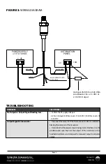 Предварительный просмотр 3 страницы aci GP Series Installation & Operation Instructions