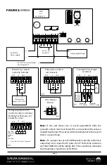 Preview for 2 page of aci INTERFACE AUD Installation & Operation Instructions