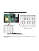 Предварительный просмотр 37 страницы aci MOD9200BNT User Manual