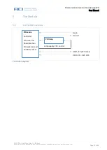 Предварительный просмотр 12 страницы aci PIM CPN User Manual