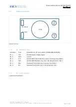 Предварительный просмотр 14 страницы aci PIM CPN User Manual