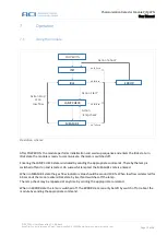 Предварительный просмотр 18 страницы aci PIM CPN User Manual