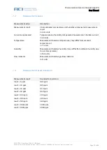 Предварительный просмотр 20 страницы aci PIM CPN User Manual
