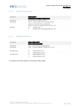 Предварительный просмотр 33 страницы aci PIM CPN User Manual
