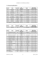 Preview for 5 page of aci Q6 Series Installation, Operation And Maintenance Manual