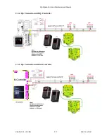 Preview for 11 page of aci Q6 Series Installation, Operation And Maintenance Manual