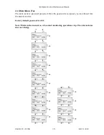 Preview for 15 page of aci Q6 Series Installation, Operation And Maintenance Manual