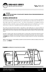 Preview for 1 page of aci RM2402D Series Installation & Operation Instructions