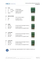 Предварительный просмотр 13 страницы aci SPID2 User Manual