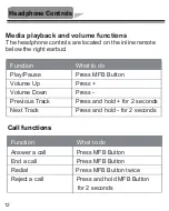 Preview for 12 page of ACIL H1 Owner'S Manual