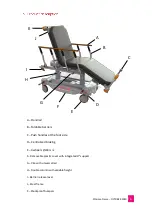 Preview for 7 page of acime Ambu Packot 3 User Manual