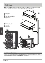 Preview for 17 page of ACIQ ACiQ-09CD-HH-MB Owner'S Manual & Installation Manual