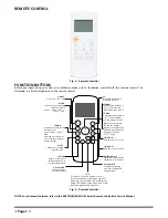 Предварительный просмотр 8 страницы ACIQ ACIQ-09Z-HP115B Owners & Installation Manual