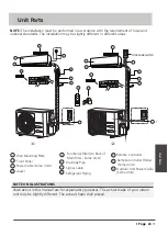 Предварительный просмотр 24 страницы ACIQ ACIQ-09Z-HP115B Owners & Installation Manual