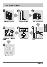 Предварительный просмотр 17 страницы ACIQ ACiQ-12FM-HH-MB Owner'S Manual & Installation Manual