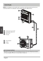 Предварительный просмотр 18 страницы ACIQ ACiQ-12FM-HH-MB Owner'S Manual & Installation Manual