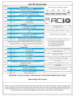 Предварительный просмотр 5 страницы ACIQ ACiQ-24-AHB Quick Start Manual