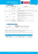 Preview for 9 page of ACIS 600904 User Manual