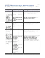 Предварительный просмотр 107 страницы ACIST RXI User Manual