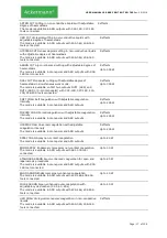 Preview for 17 page of ACKERMANN 16-2000-700 Instructions For Use Manual