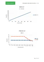 Preview for 99 page of ACKERMANN 16-2000-700 Instructions For Use Manual