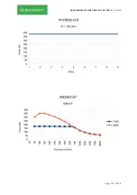 Preview for 107 page of ACKERMANN 16-2000-700 Instructions For Use Manual