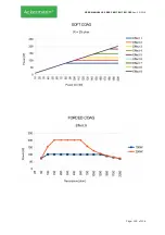 Preview for 109 page of ACKERMANN 16-2000-700 Instructions For Use Manual