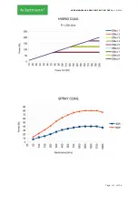 Preview for 111 page of ACKERMANN 16-2000-700 Instructions For Use Manual