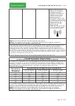 Preview for 133 page of ACKERMANN 16-2000-700 Instructions For Use Manual