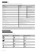 Preview for 22 page of ACKERMANN 16-2050 User Manual