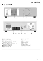 Предварительный просмотр 3 страницы ACKERMANN 16-2080 User Manual