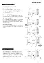 Предварительный просмотр 11 страницы ACKERMANN 16-2083 User Manual